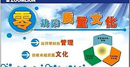 零缺陷質量文化圖片