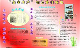 安全生产宣传图片