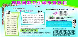 创建国家卫生城市图片