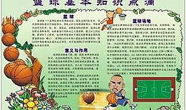 籃球基本知識圖片