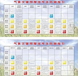 天氣預(yù)警圖片