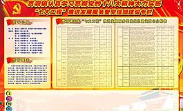 黨組織建設宣傳欄圖片