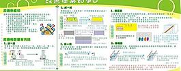 改善方法圖片