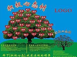 心態(tài)樹(shù)圖片