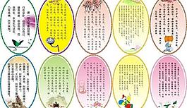 椭圆挂画图片