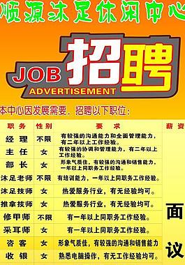 招聘廣告圖片