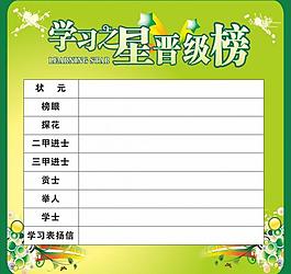 學(xué)校晉級(jí)榜圖片