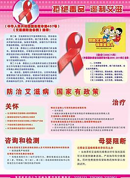 遏制艾滋6圖片