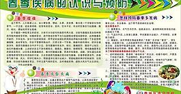 春季预防多发病图片