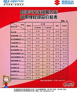 昌河汽車連鎖服務(wù)店圖片