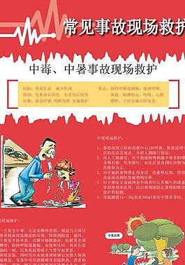 中毒中暑事故现场救护宣传图图片