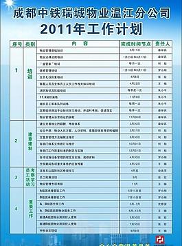 工作計劃圖片