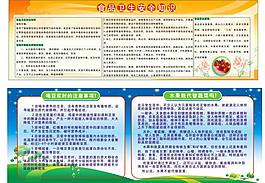 食品安全宣傳欄圖片