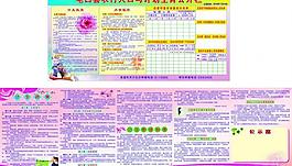 計劃生育宣傳欄圖片