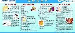安全生產圖片