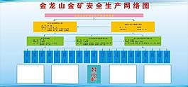 安全生產網絡圖圖片