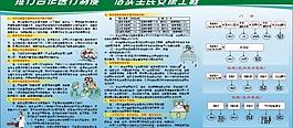 新农合图片