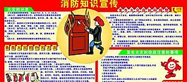 消防板報(bào)圖片