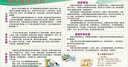 防災避難常識圖片