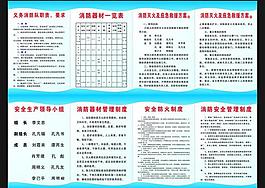 消防管理制度圖片