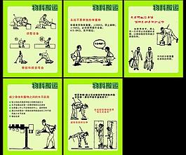 正確搬運圖片