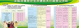 計(jì)劃生育宣傳欄圖片
