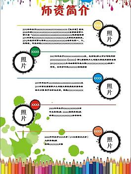 幼兒園師資簡介圖片