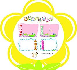 衛(wèi)生與保健宣傳欄圖片