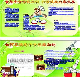 食品添加劑知識圖片