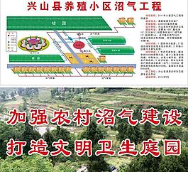沼氣工程圖片