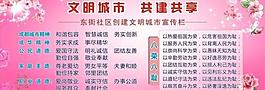 创建文明社区宣传栏图片
