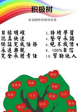 積極樹矢量圖kt板圖片