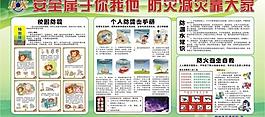 防震防雷防火常識圖片