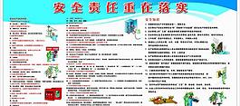 安全責(zé)任宣傳欄圖片