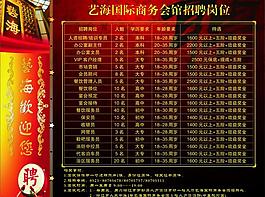 招聘图片