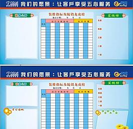 中國電信文化墻圖片