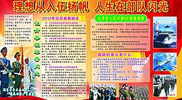 征兵板報(bào)圖片