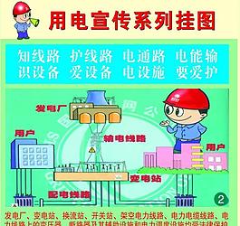 電力設施圖片