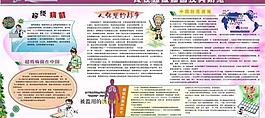 超級病菌圖片