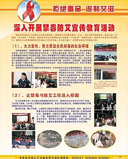 遏制艾滋5圖片