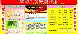 宣傳版報圖片