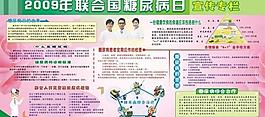 糖尿病板報圖片