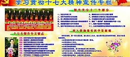 科學宣傳板圖片