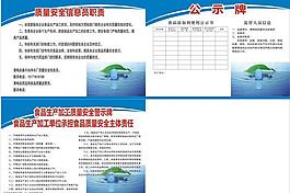 食品生产加工警示牌图片