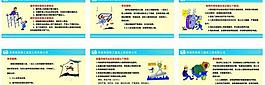 機械操作規范圖片