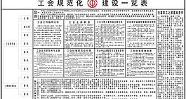 工會規范化建設一覽表圖片