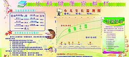 儿童健康宣传栏图片