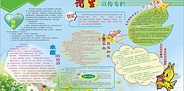 衛(wèi)生宣傳欄圖片