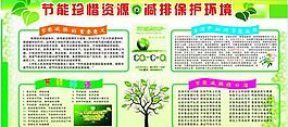 节能环保图片
