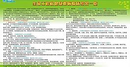 結果一覽圖片